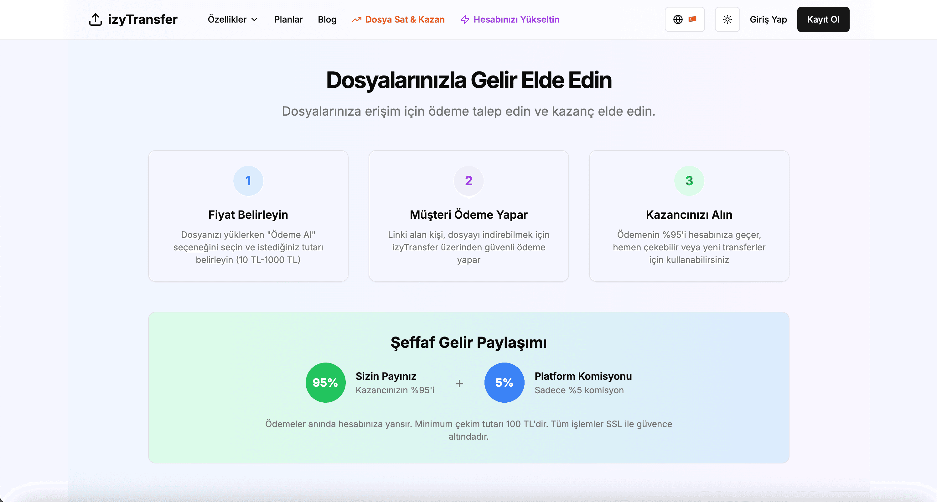 izyTransfer - Görsel 3